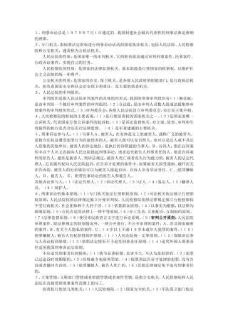 刑事诉讼法是1979年7月1日通过的