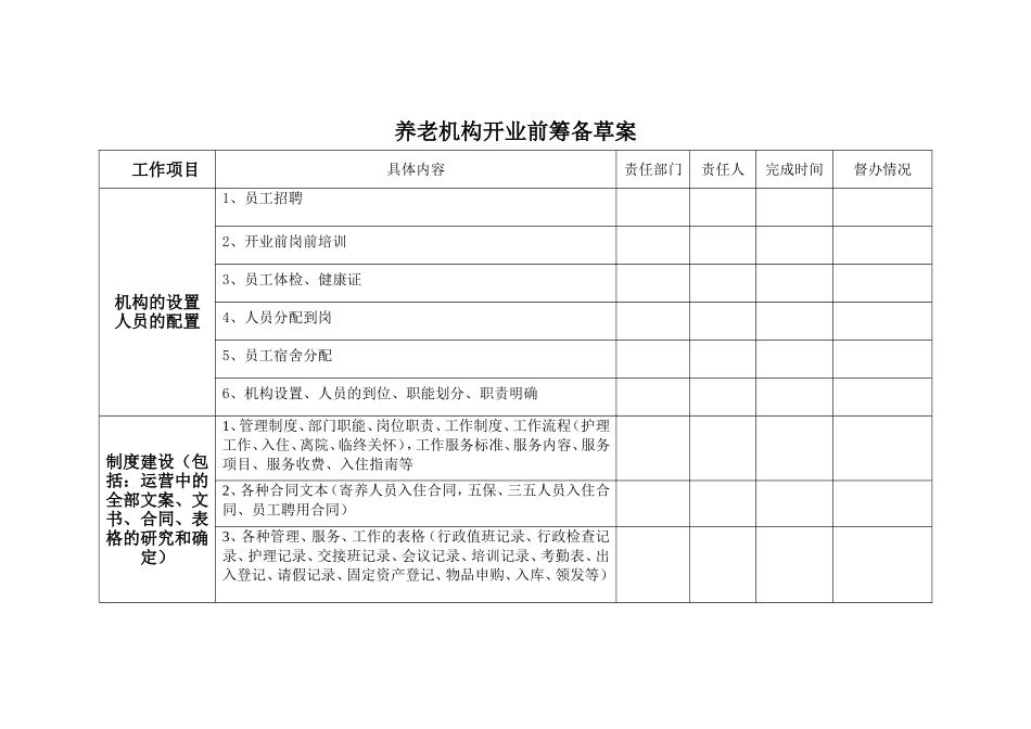 养老机构开业前运营方案_第1页