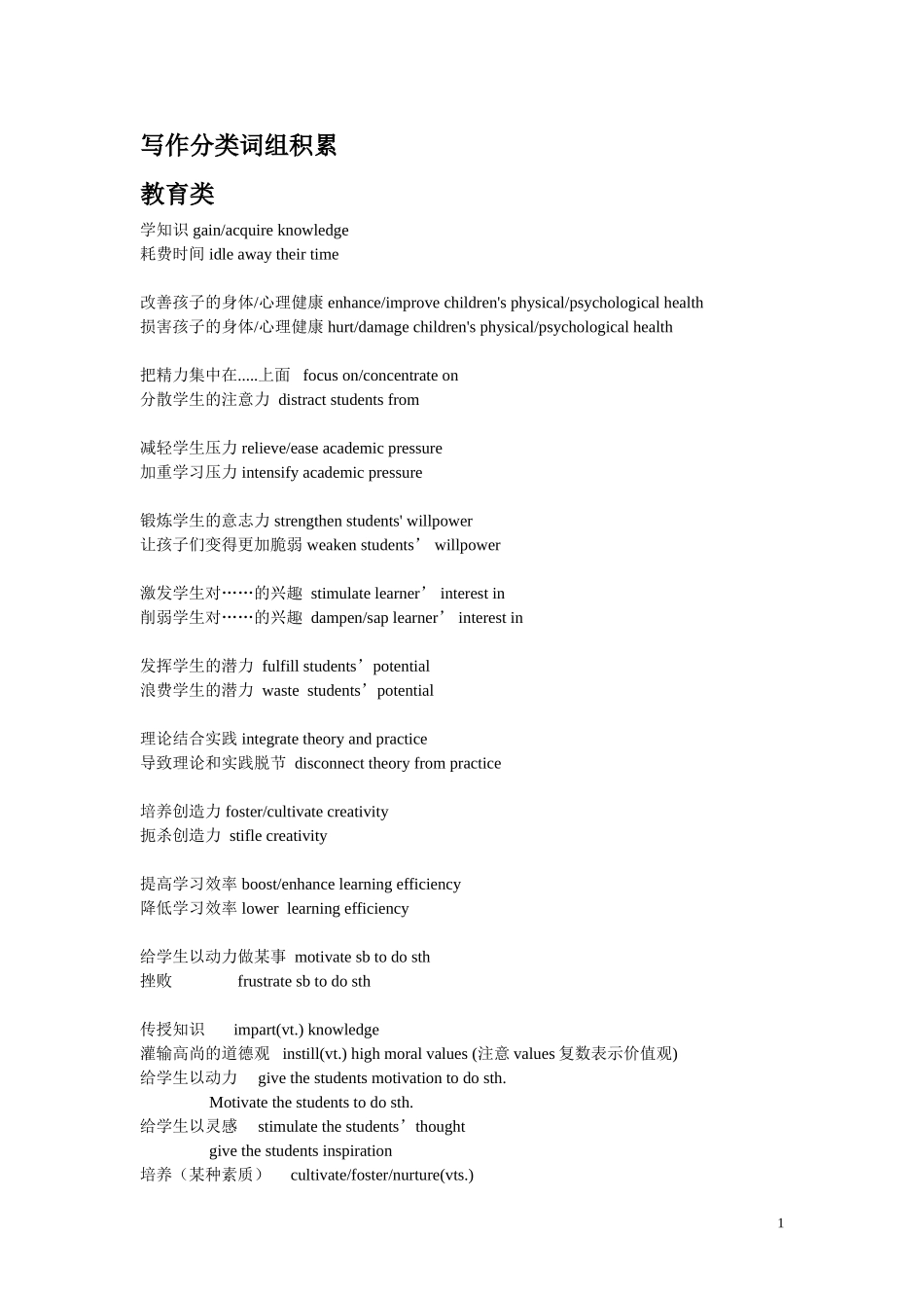 写作词汇分类补充1_第1页