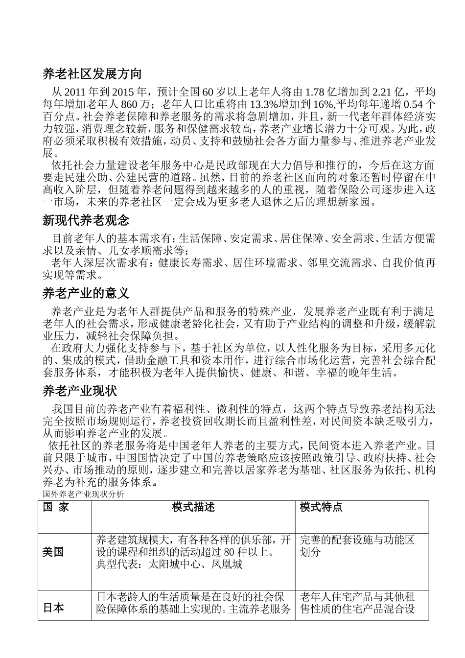 养老社区发展方向_第1页