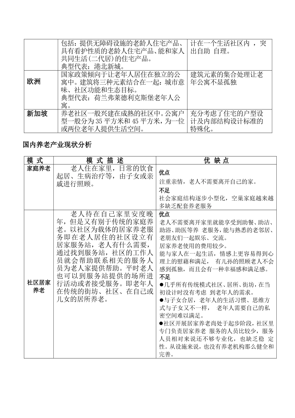 养老社区发展方向_第2页