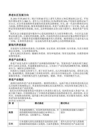 养老社区发展方向