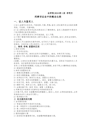 刑事诉讼概念比较