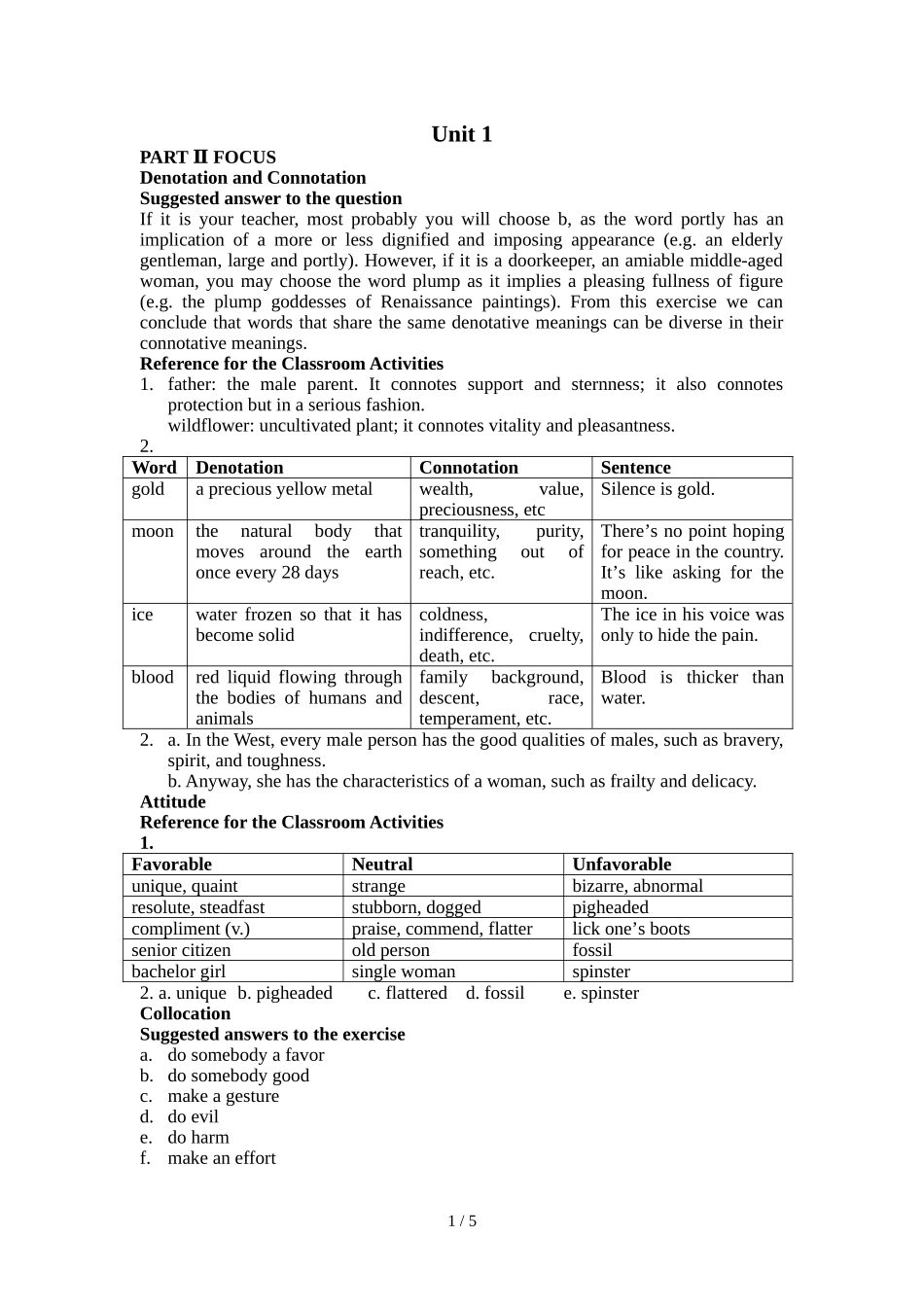 写作教程(一)unit-1标准答案_第1页