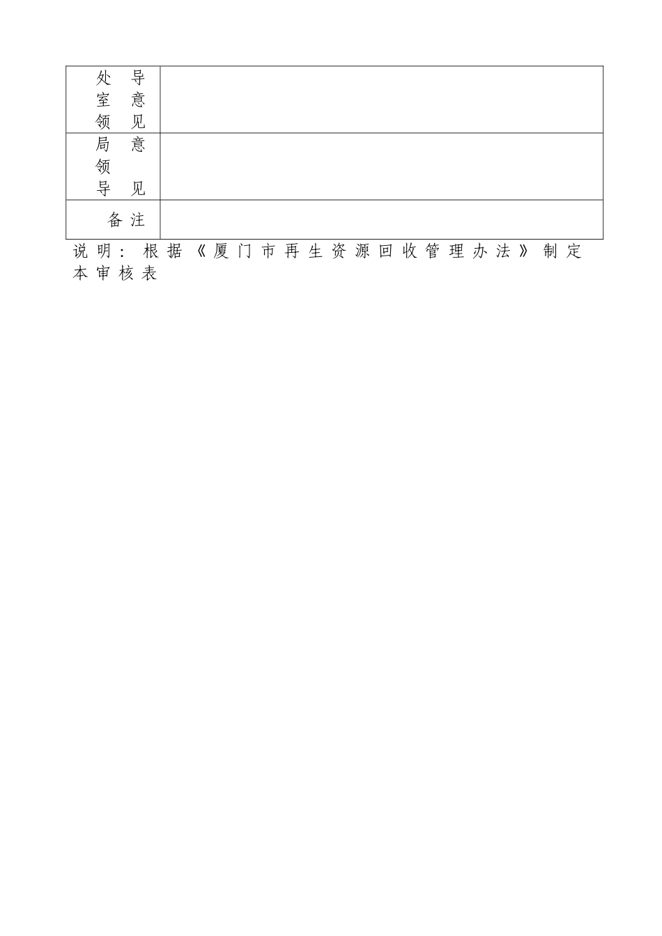 再生资源回收经营者备案申报材料范本_第3页