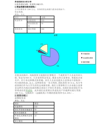 养老院财务分析(同名6093)