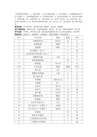 养老院的配套设备