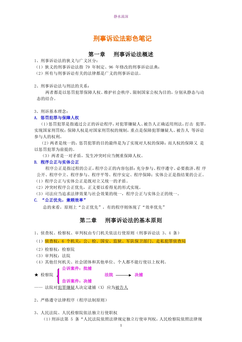 刑诉彩色笔记_第1页