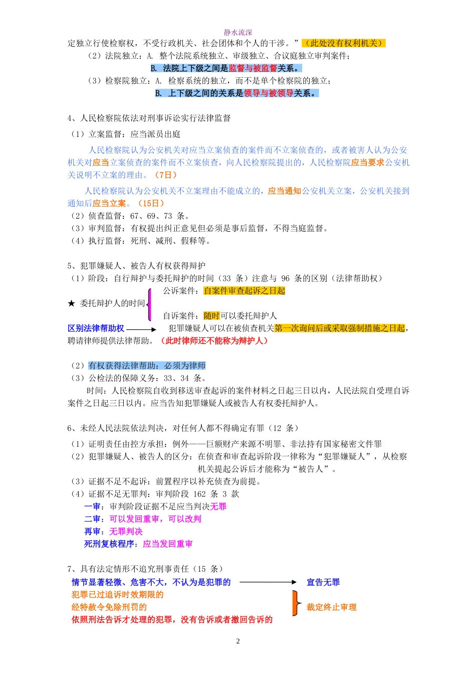 刑诉彩色笔记_第2页