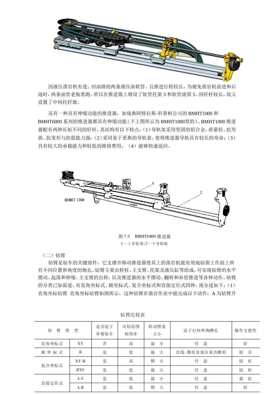 凿岩台车培训教程-姜国庆_第3页