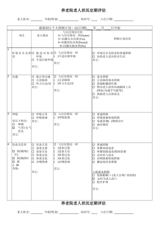 养老院老人状况定期评估