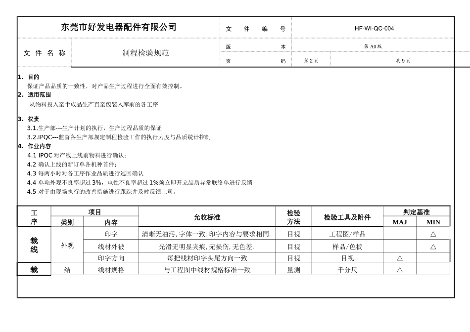 制程检验规范-新_第2页
