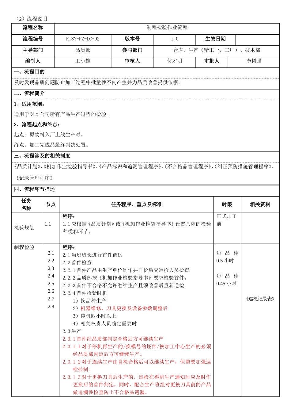 制程检验作业流程._第2页