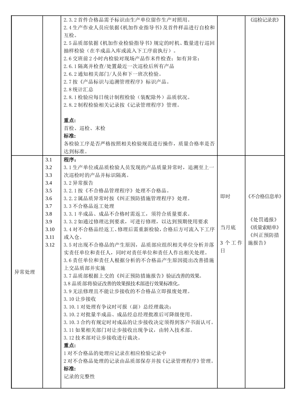 制程检验作业流程._第3页