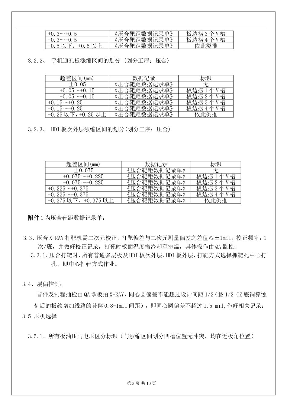 制程涨缩管控制度_第3页