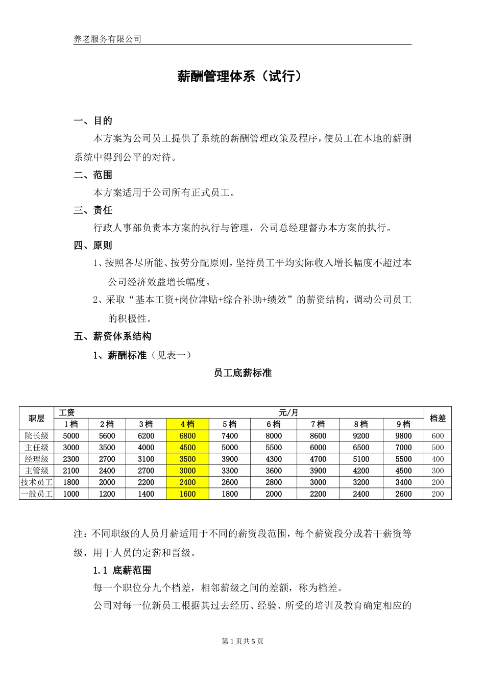 养老院薪酬管理体系--_第1页