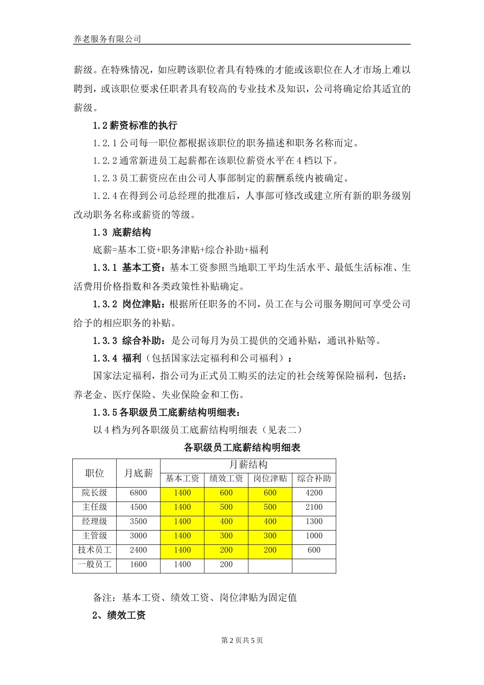 养老院薪酬管理体系--_第2页