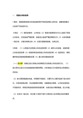 刑法分论重点罪名+罪名比较