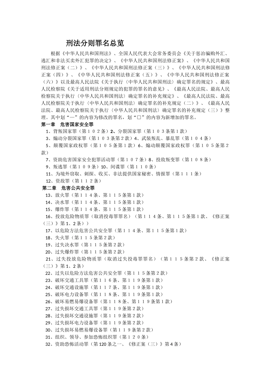 刑法分则罪名总览_第1页