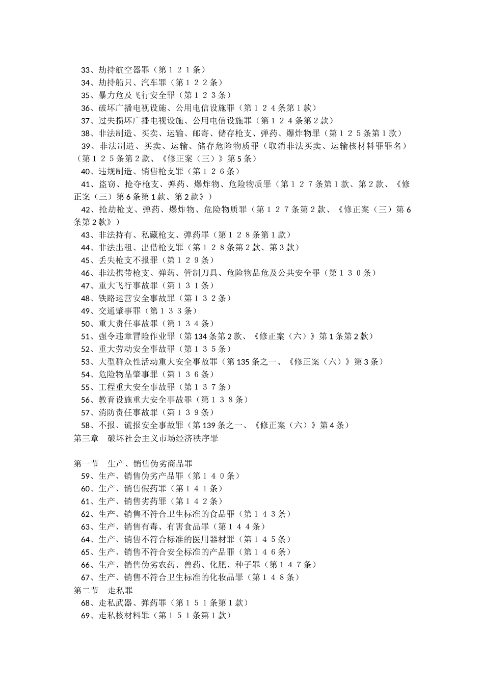 刑法分则罪名总览_第2页