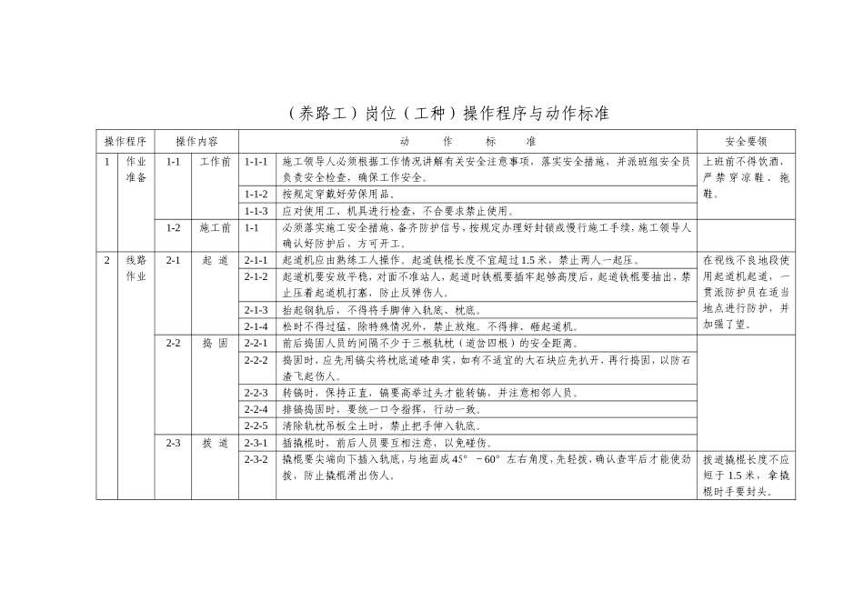 养路工动作标准_第1页