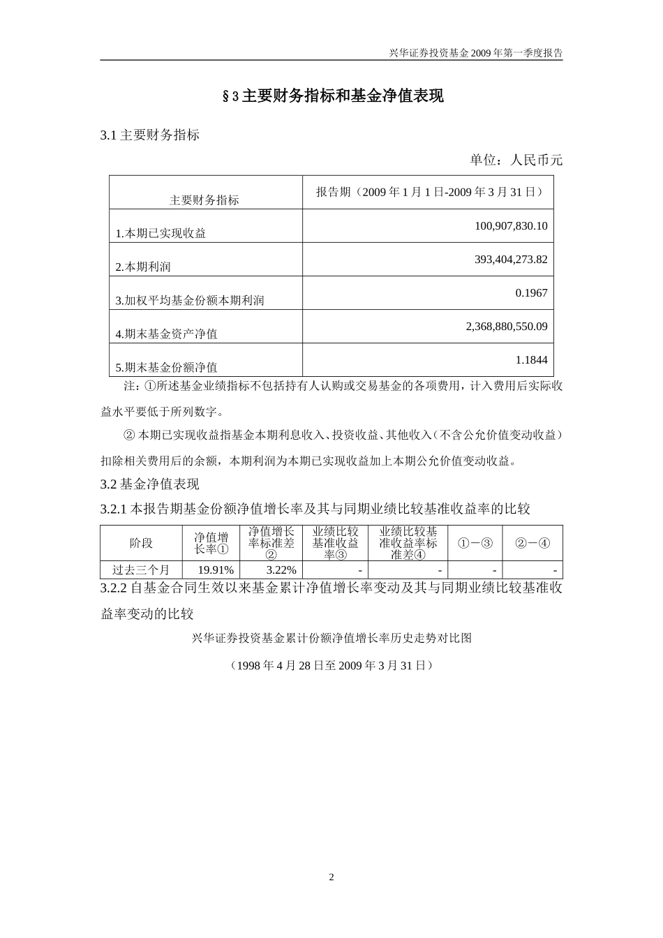 兴华证券投资基金2009年第一季度报告_第3页