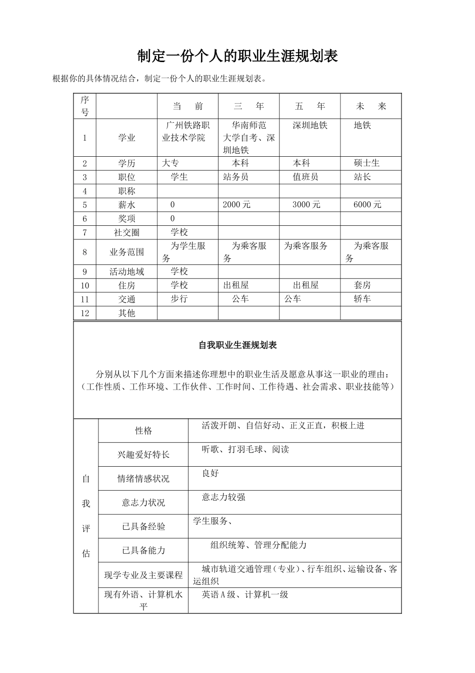 制定一份个人的职业生涯规划表新1_第1页