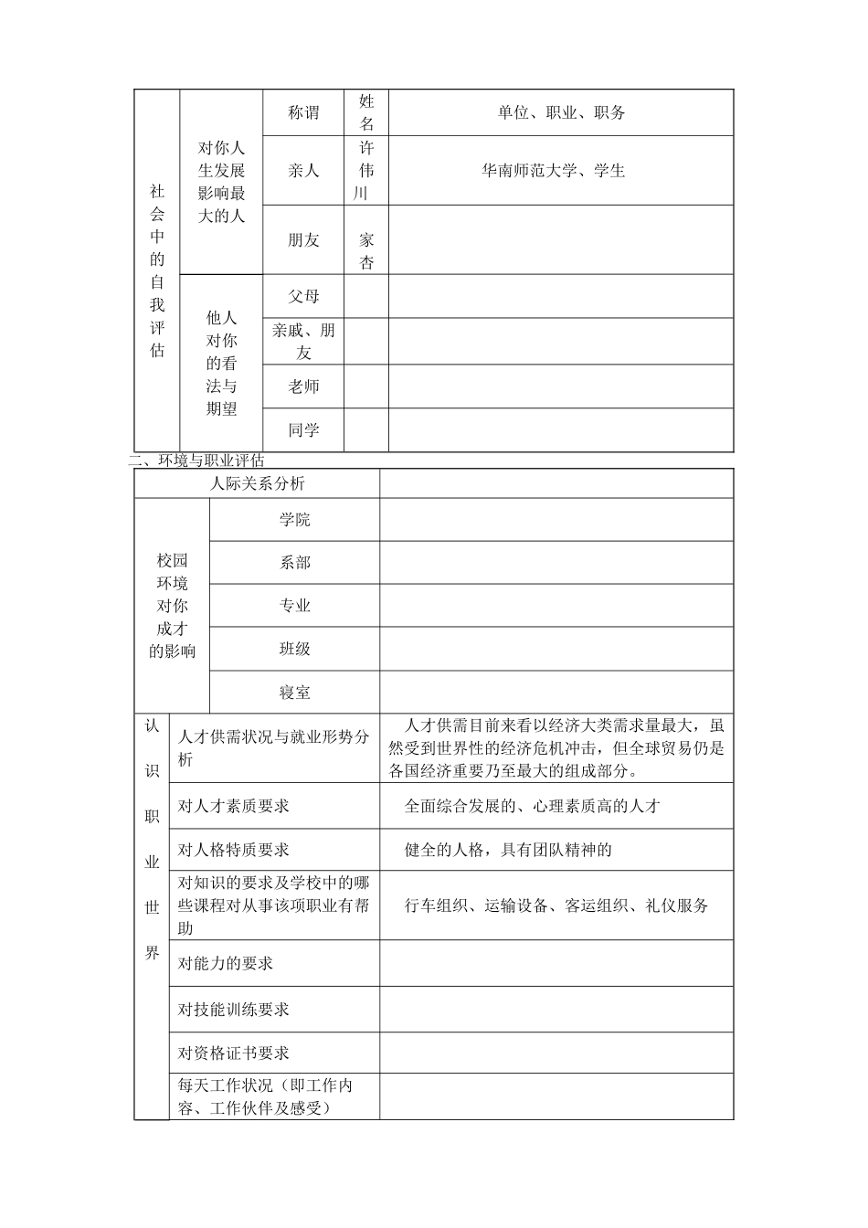 制定一份个人的职业生涯规划表新1_第2页