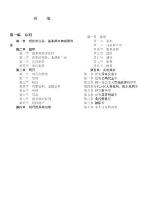 刑法目录-刑法罪名一览表(468个)