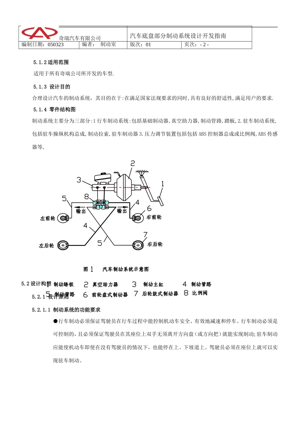 制动部分设计指南_第2页