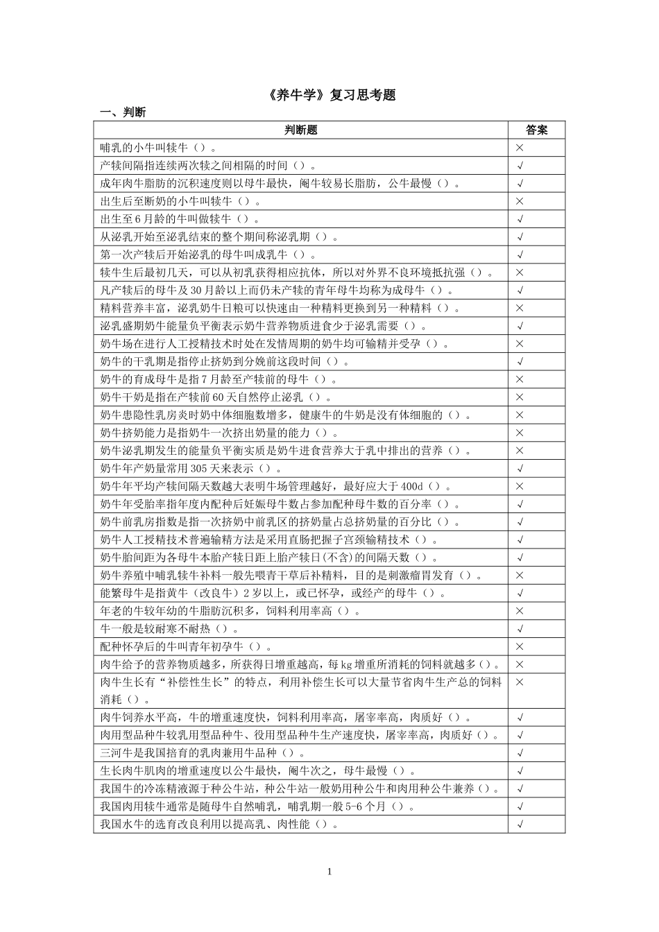 养牛学复习思考题2015.11_第1页