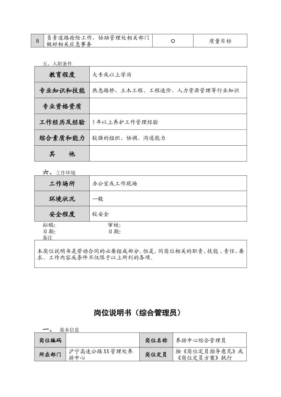 养排中心岗位说明书_第2页