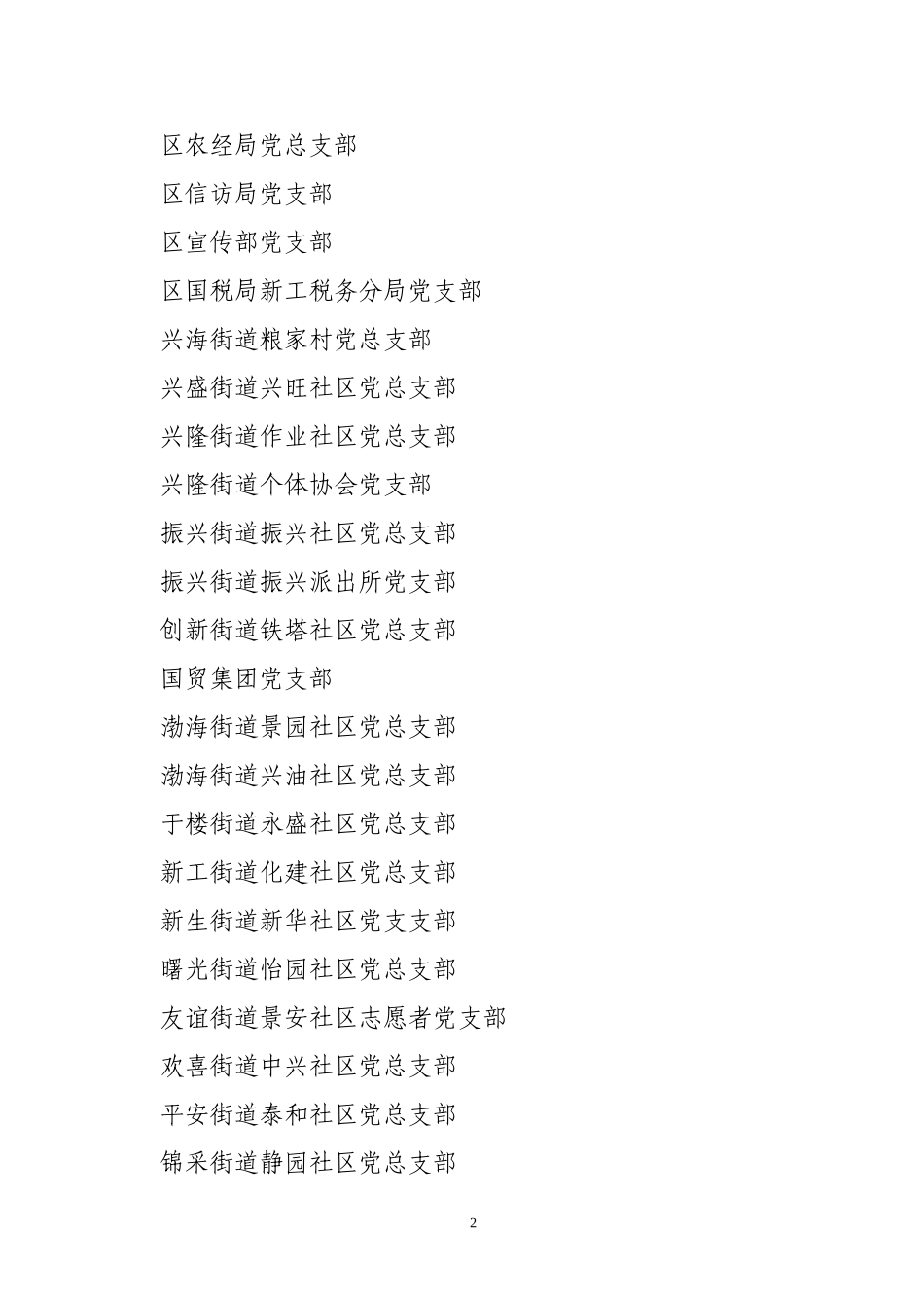 兴隆台区2009年先进基层党组织优秀共产党员-优秀党务工作者名单_第2页