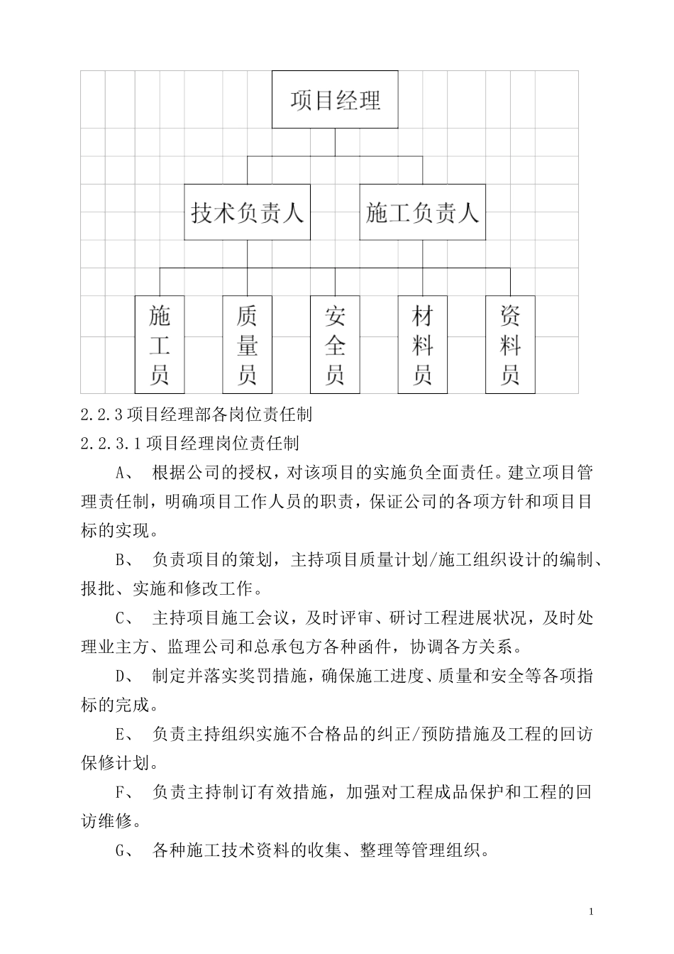 兴隆一路消防工程施工方案_第2页