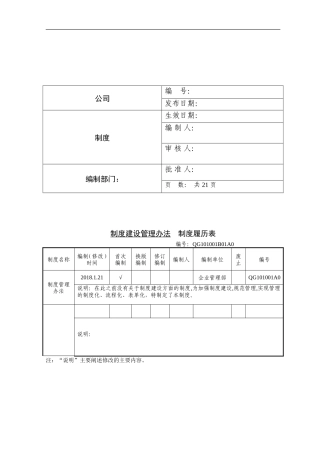 制度建设管理办法--完整版