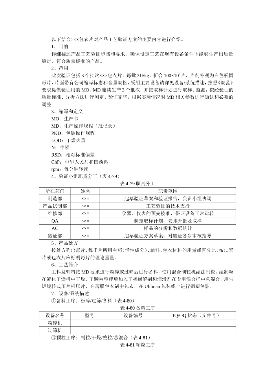 制剂工艺验证实例_第2页