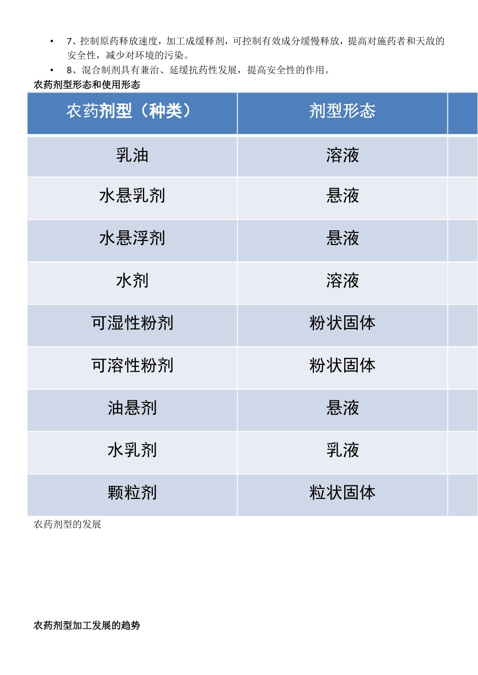 制剂检测及相关知识2_第2页