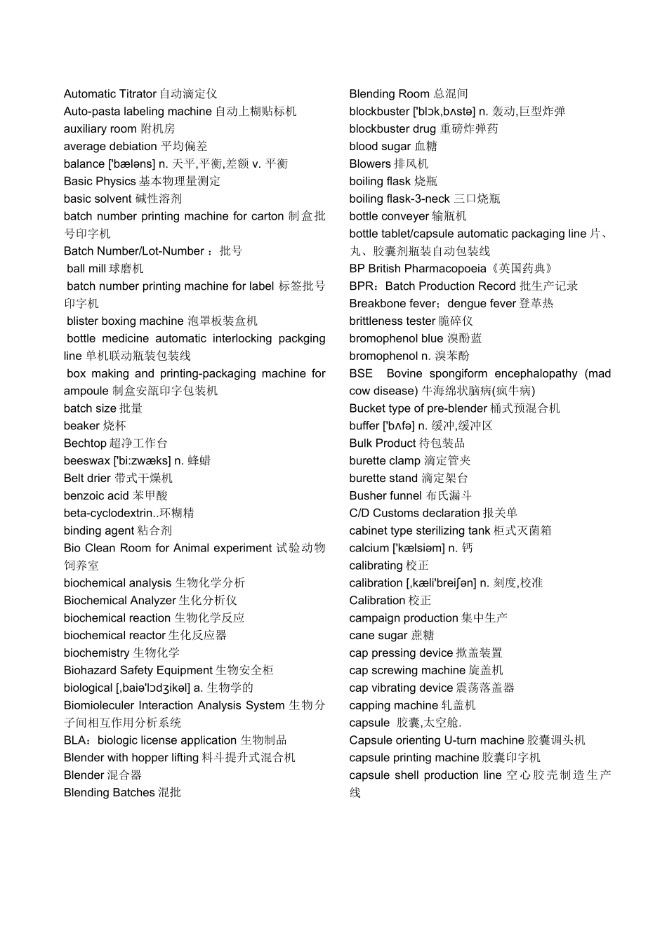 制剂专业英语单词汇总_第3页