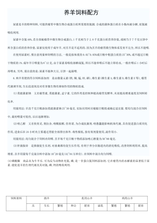 养羊饲料配方-(1)