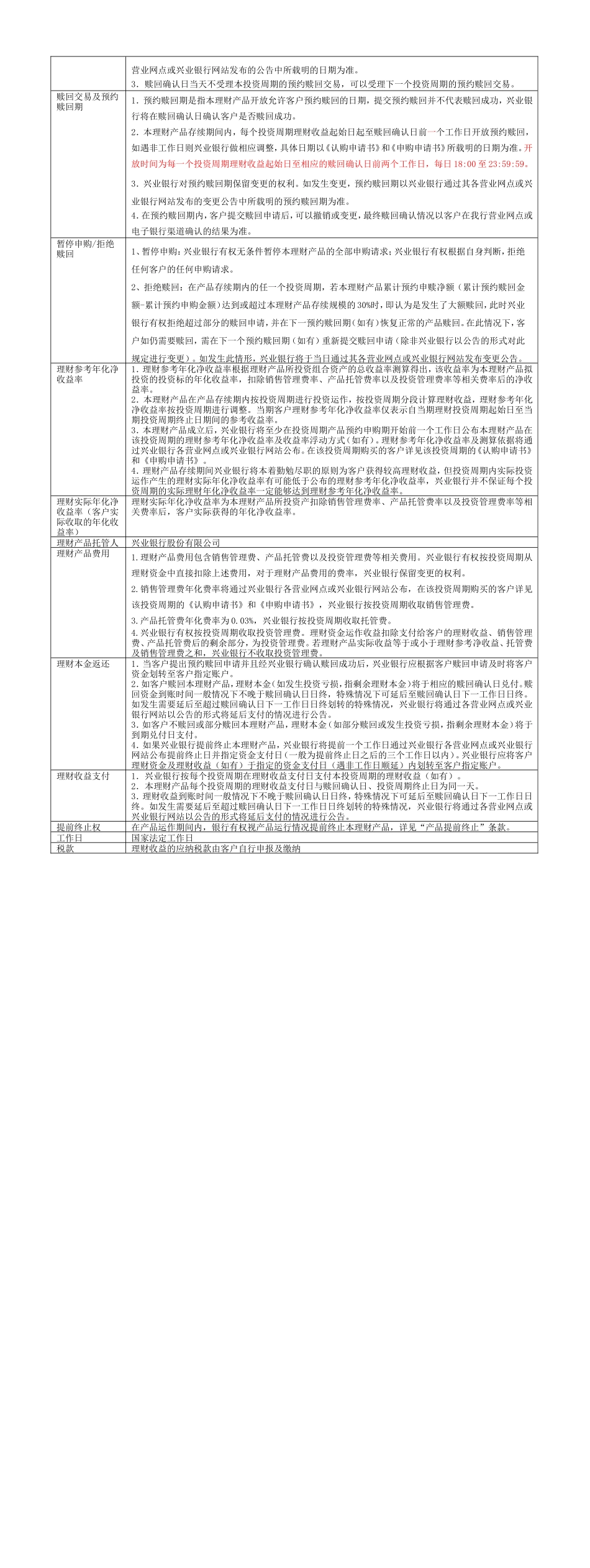 兴业银行理财产品申请书及协议_第3页