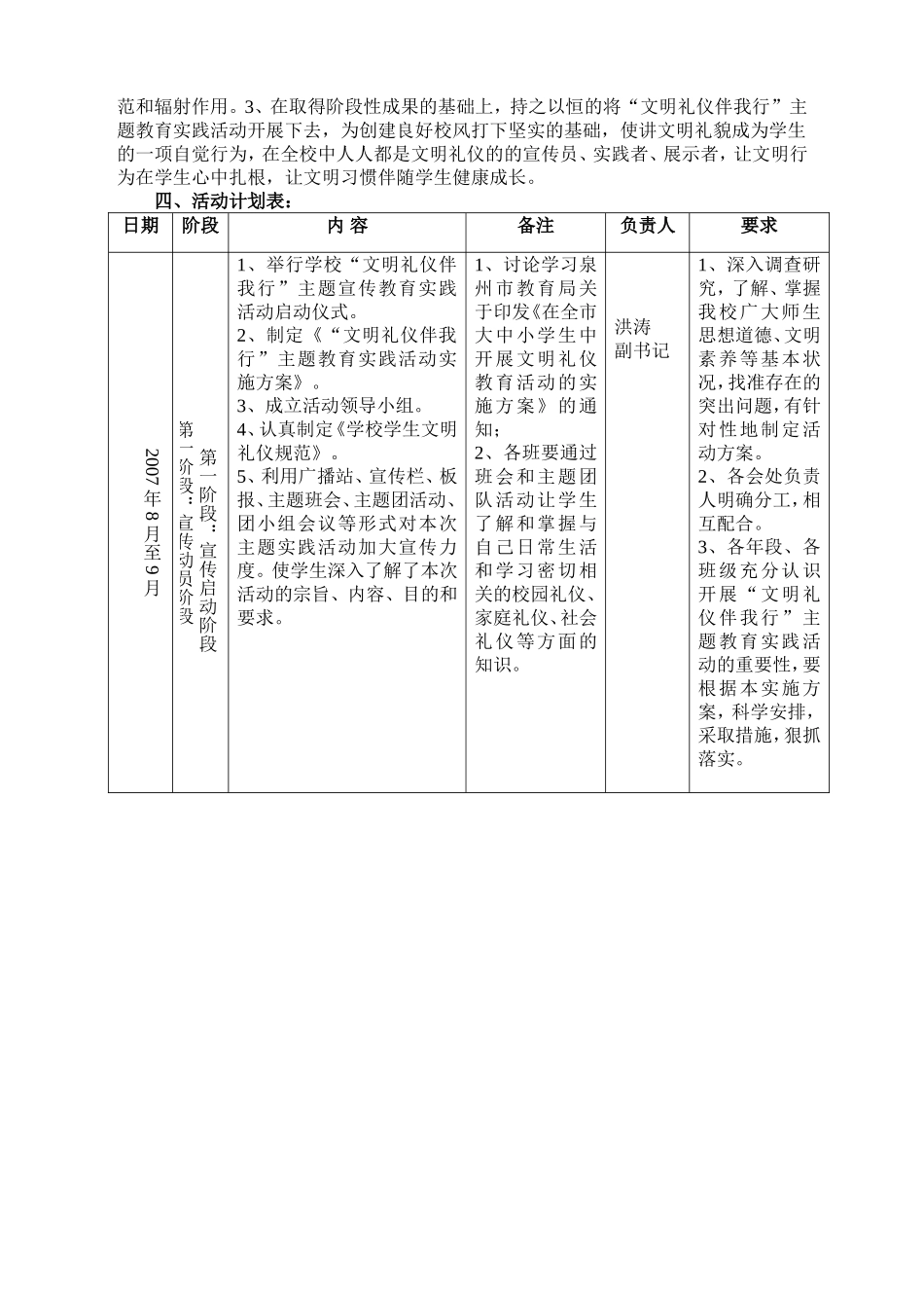 养正中学“文明礼仪伴我行”主题教育实践活动方案_第2页