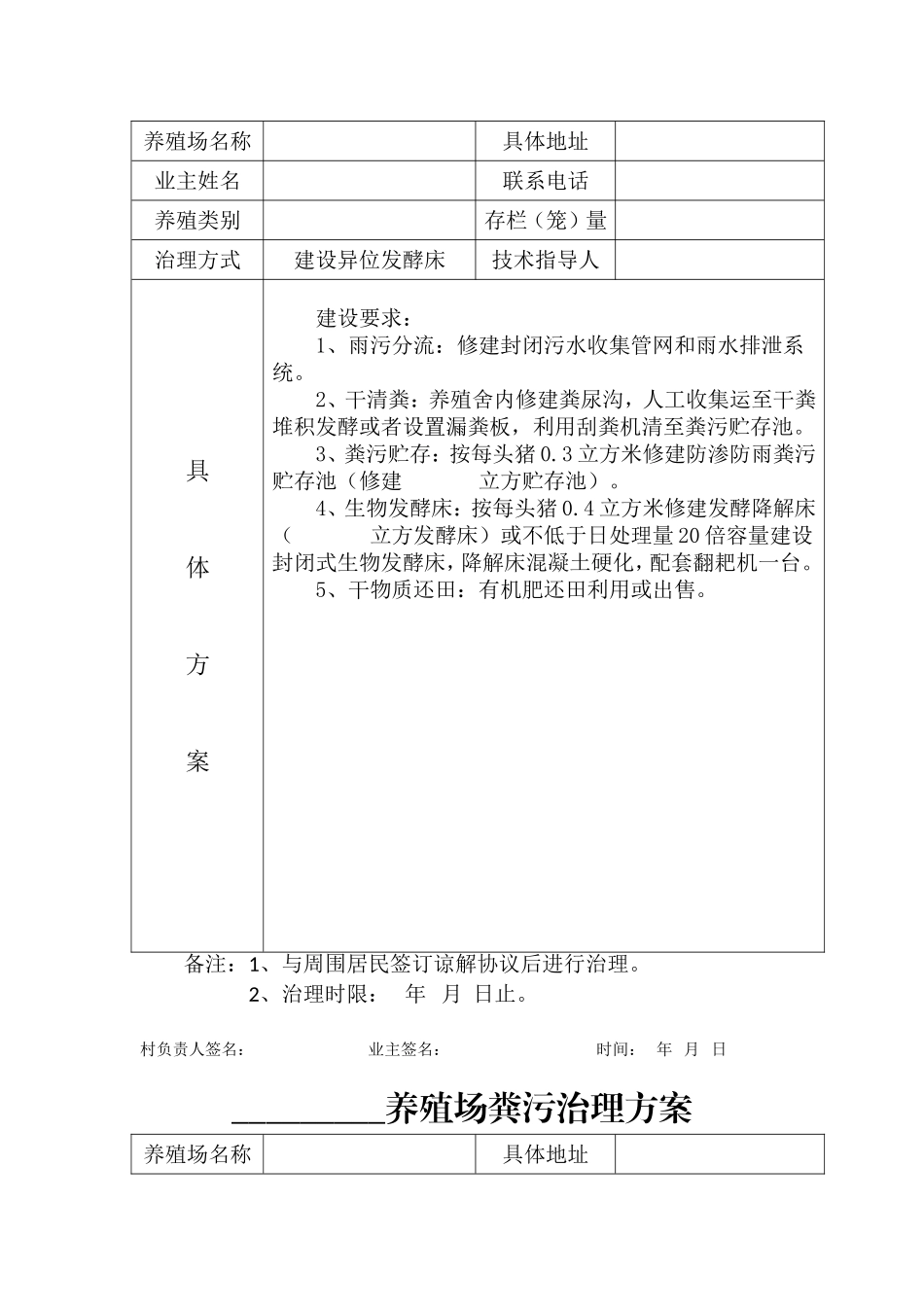 养殖场“一场一策”治理方案(4种选1种)_第2页