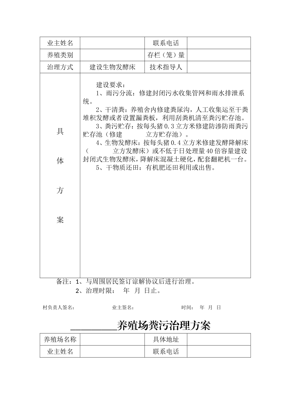 养殖场“一场一策”治理方案(4种选1种)_第3页
