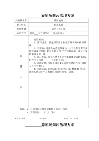 养殖场“一场一策”治理方案(4种选1种)