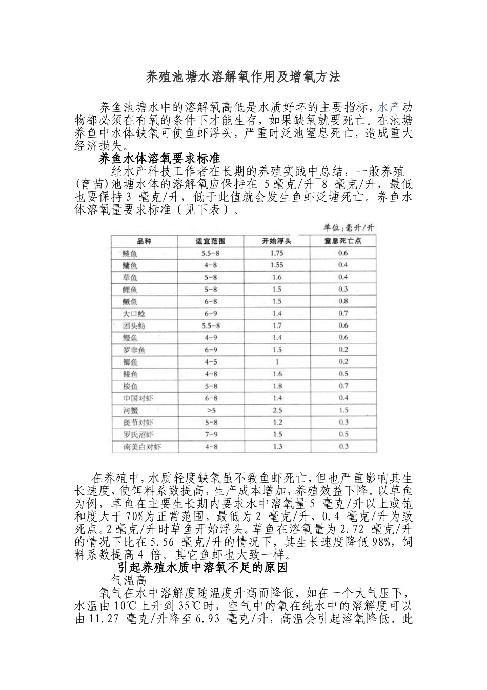 养殖池塘水溶解氧作用及增氧方法_第1页