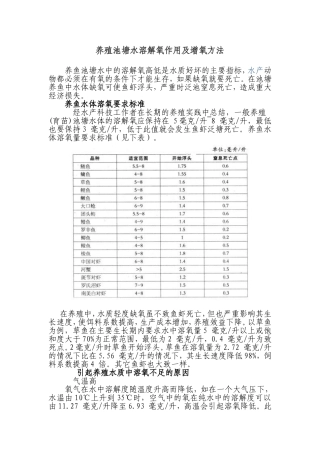 养殖池塘水溶解氧作用及增氧方法