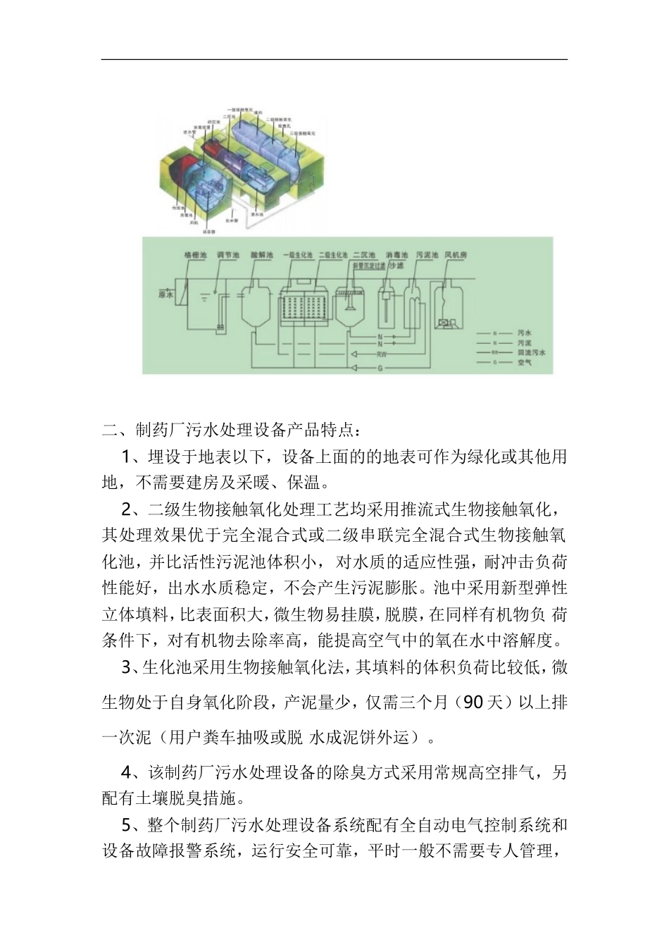 制药厂污水处理设备及制药厂污水处理设备分类_第3页