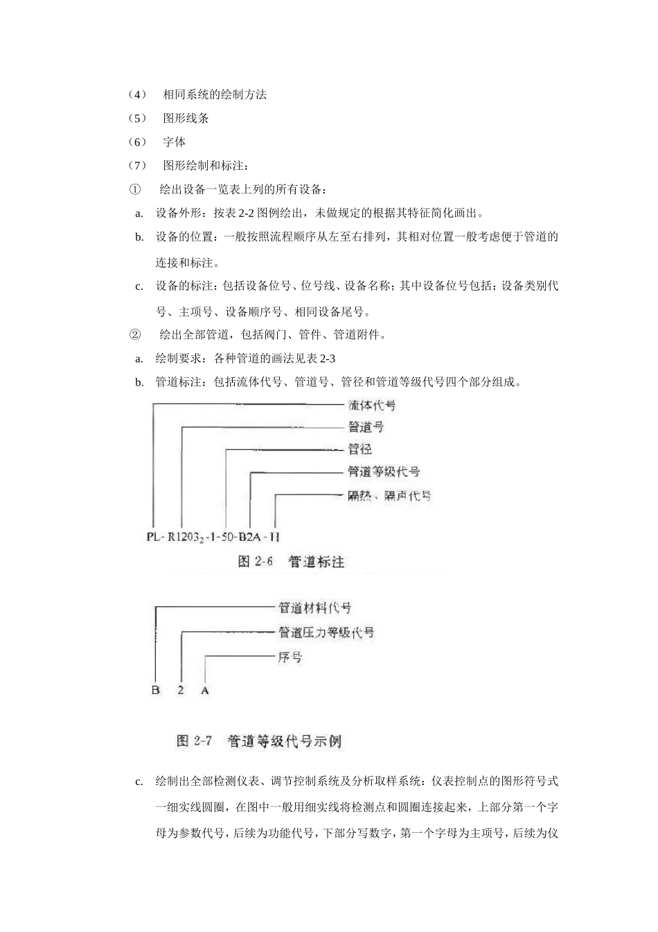制药工程工艺设计第二章_第3页