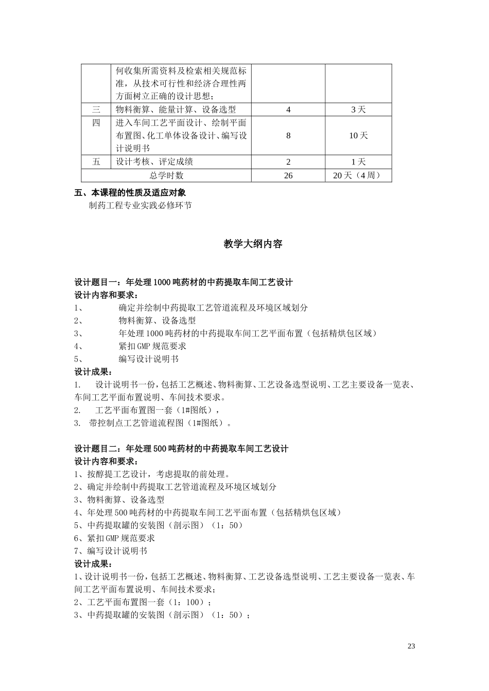 制药工程课程设计_第3页