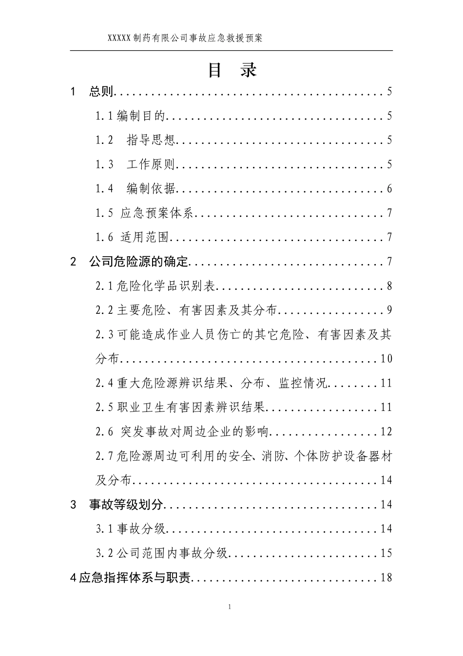 制药有限公司事故应急预案_第1页
